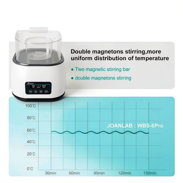 Thermostatic Lab Water Bath JOANLAB 3L Magnetic Stirrer 800W-6